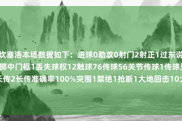 坎塞洛本场数据如下:进球0助攻0射门2射正1过东说念主5过东说念主张效2掷中门框1丢失球权12触球76传球56关节传球1传球见效劳87.5%传中3长传2长传准确率100%突围1禁绝1抢断1大地回击10大地回击见效3争顶3争顶见效1犯规2被过2 下球网体育信息
